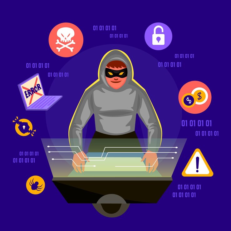 What are the different types of cyber attacks?