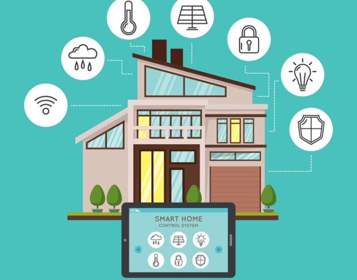 What are the key features of a smart home system?