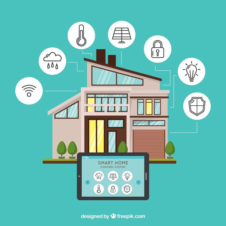 What are the key features of a smart home system?